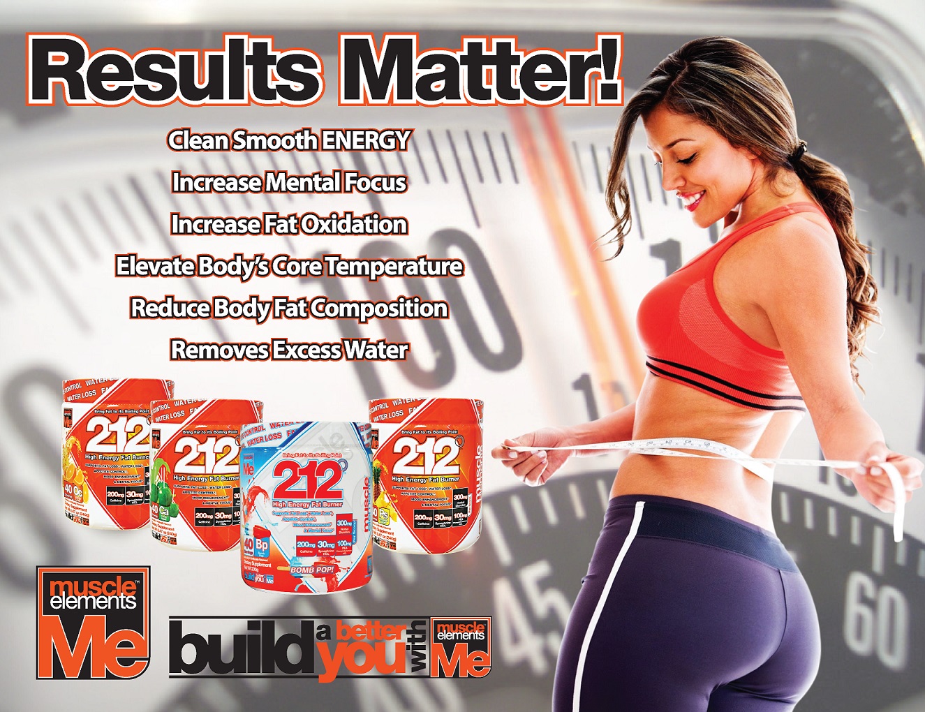 212° High Energy Fat Burner & Diuretic